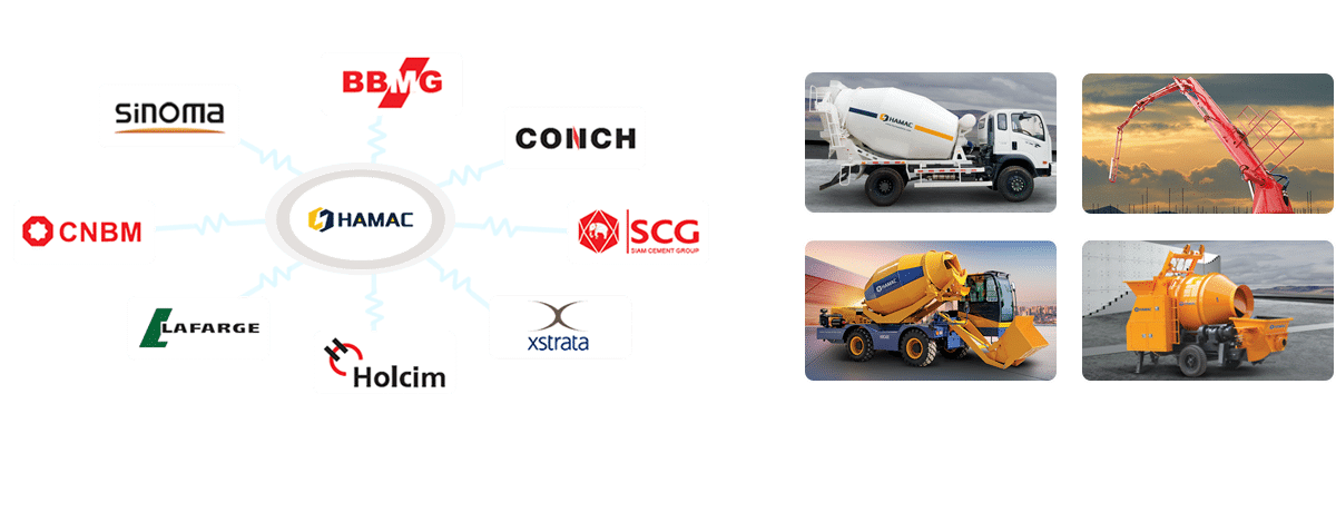 Diagrama esquemático de la marca cooperativa HAMAC