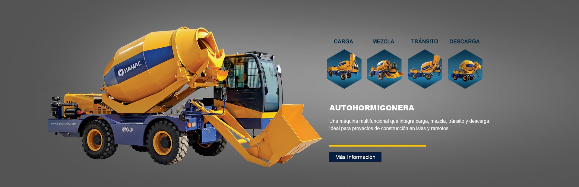 Esquema de visualización de la hormigonera autodescargable HAMAC. Puede cargar el material por sí mismo, y mezclarlo, transportarlo y descargarlo.