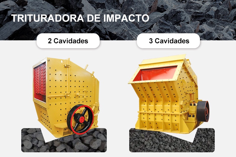 Tipos y modelos de impacto que proporcionan Hamac