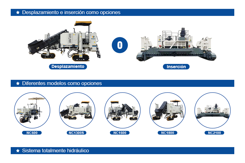 slipform paver price