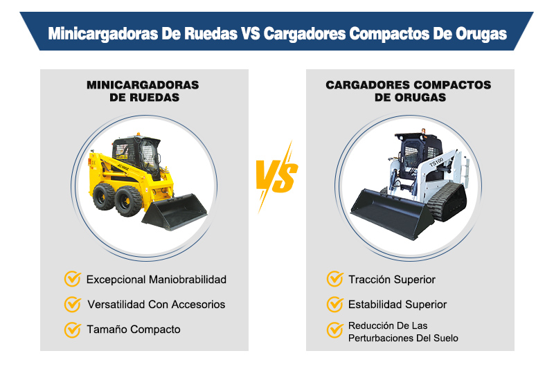 comparación entre cargador de oruga compacto y cargador de dirección deslizante